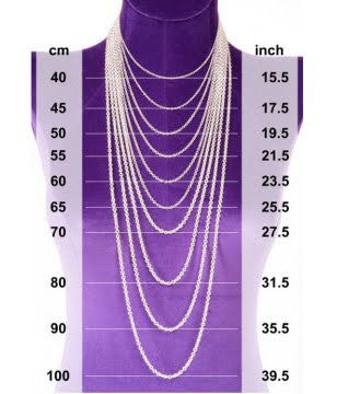 Necklace Lengths and Jewelry Sizing/How to measure